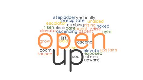 opening synonym|another word for opening up.